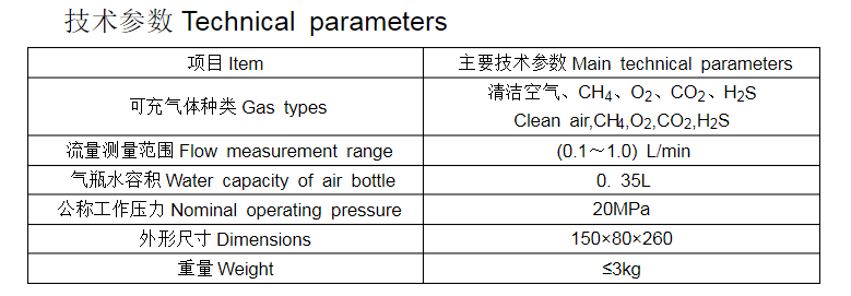 便攜式氣體傳感器校驗裝置技術參數