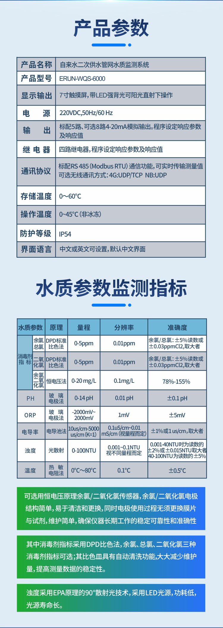 二次供水水質監(jiān)測系統