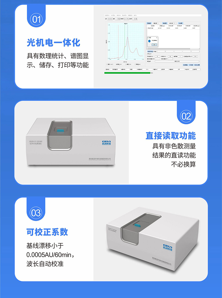 實(shí)驗(yàn)室鍋爐水檢測(cè)儀，在線鍋爐水檢測(cè)儀